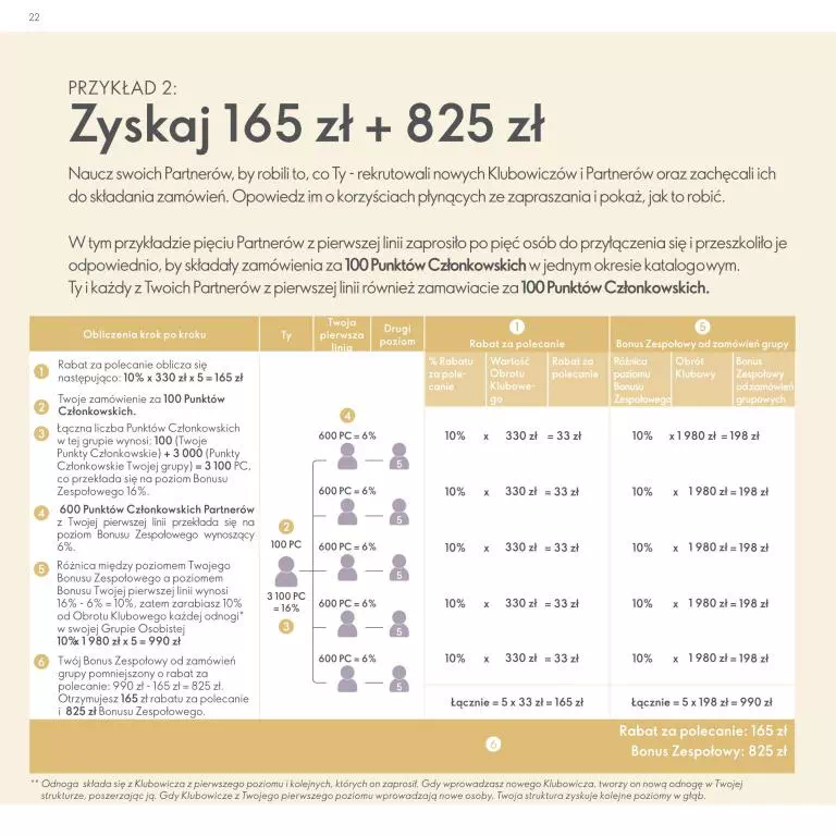 Стр. 22
